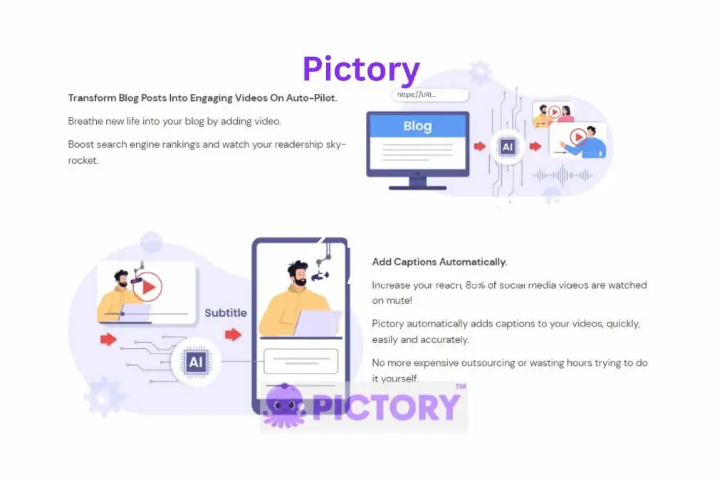 Pictory Features 3 and 4