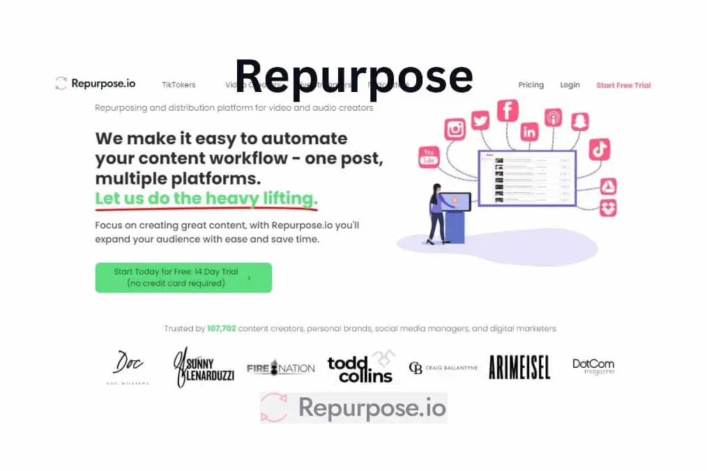 Repurpose Content Workflow template